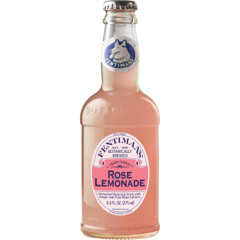 Pink lemonade Ingredient